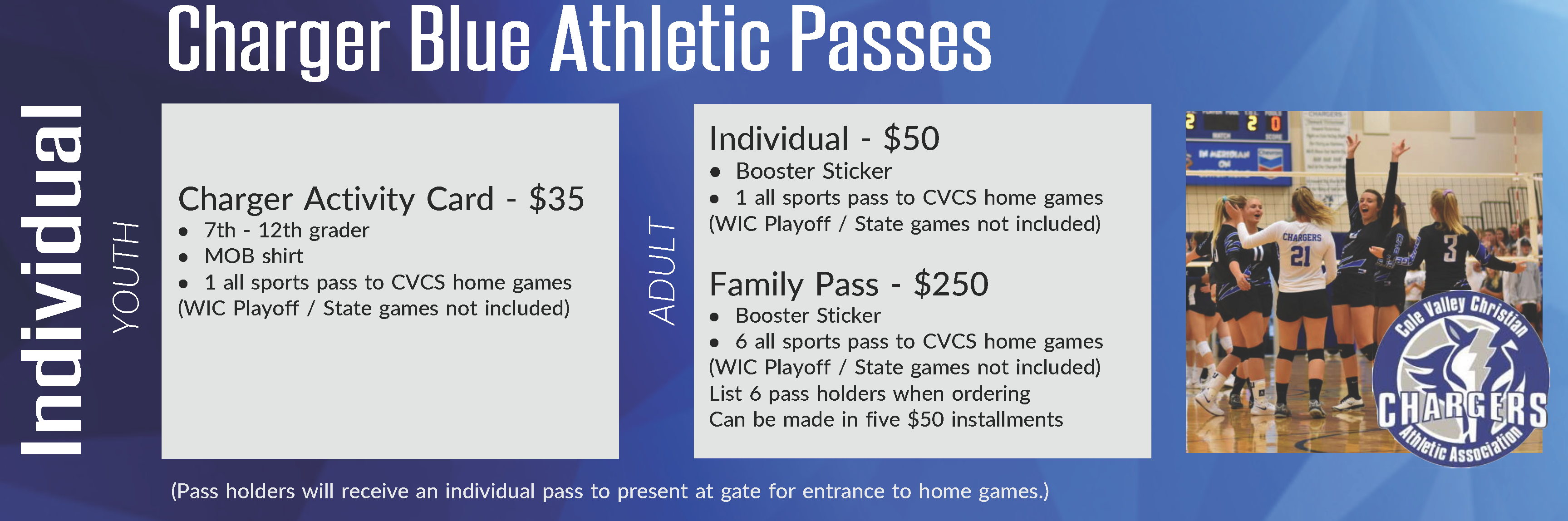 Charger Blue Passes