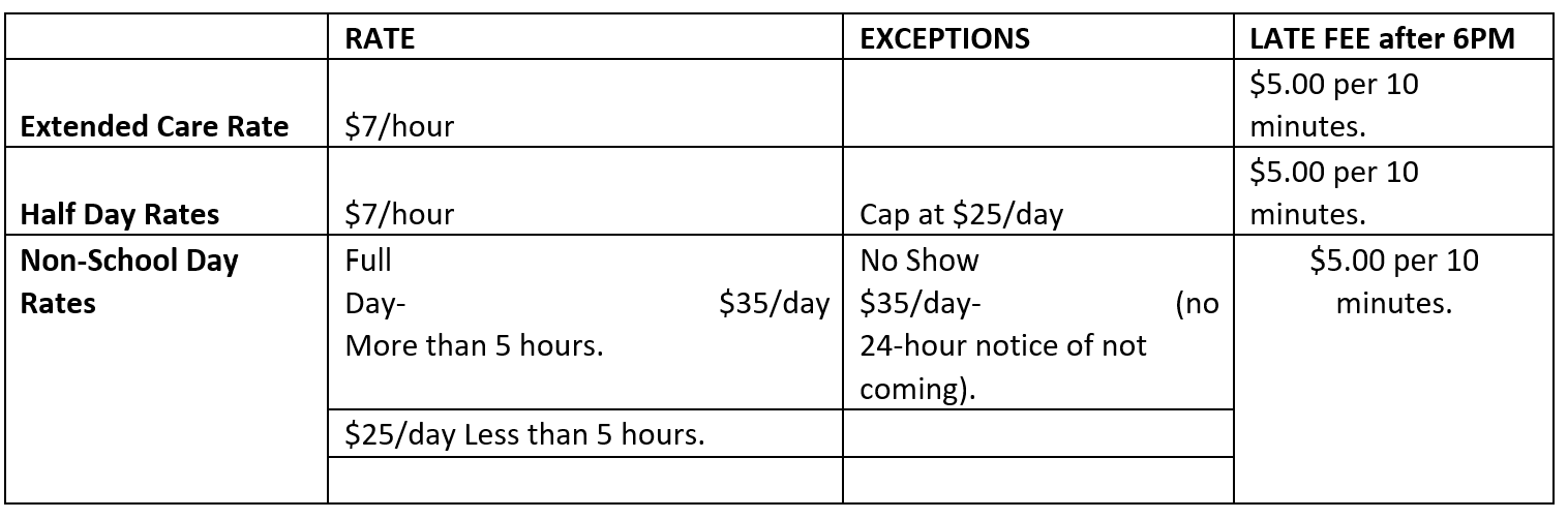 Extended Care Rates table